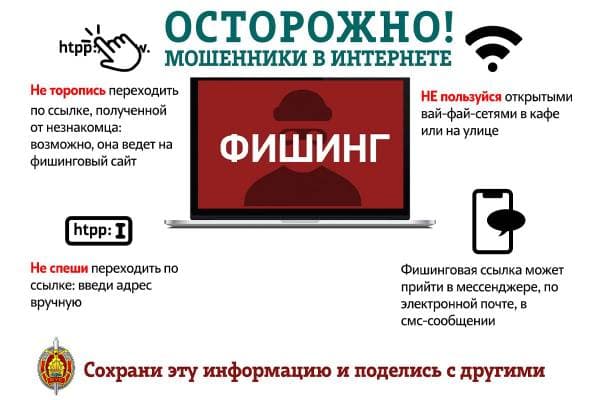 Киберпреступность: Увеличение угроз и жертв среди граждан в современном обществе